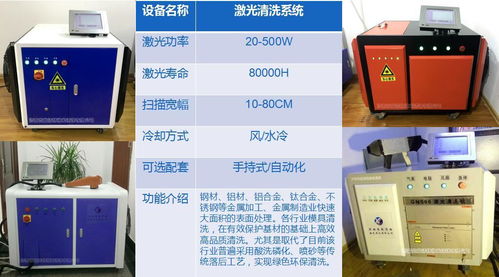 號(hào)外！2018 中國環(huán)保最嚴(yán)厲之年與技術(shù)開發(fā)新紀(jì)元